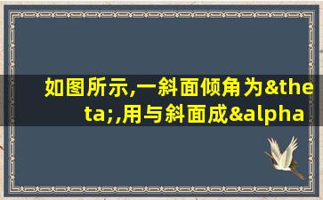 如图所示,一斜面倾角为θ,用与斜面成α角