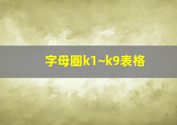 字母圈k1~k9表格