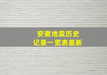 安徽地震历史记录一览表最新