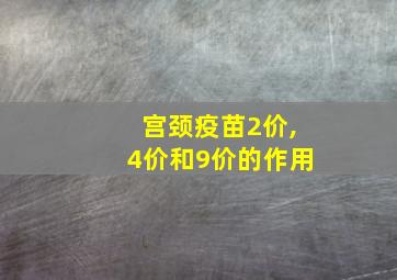 宫颈疫苗2价,4价和9价的作用