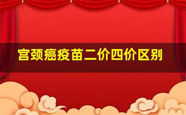 宫颈癌疫苗二价四价区别