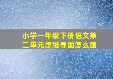 小学一年级下册语文第二单元思维导图怎么画