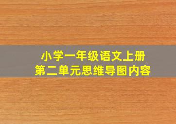 小学一年级语文上册第二单元思维导图内容