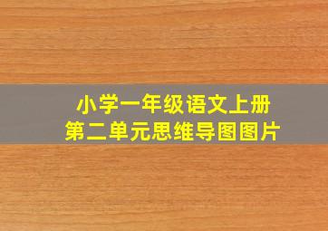 小学一年级语文上册第二单元思维导图图片