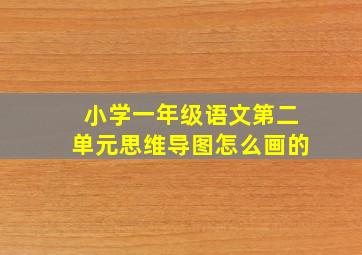 小学一年级语文第二单元思维导图怎么画的