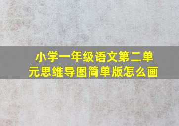 小学一年级语文第二单元思维导图简单版怎么画