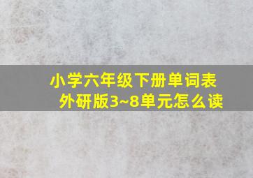 小学六年级下册单词表外研版3~8单元怎么读