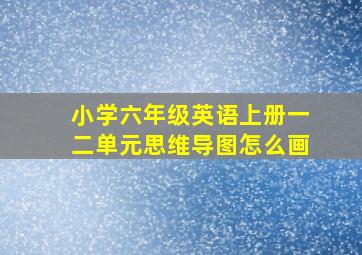 小学六年级英语上册一二单元思维导图怎么画