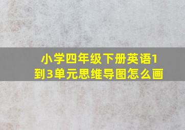 小学四年级下册英语1到3单元思维导图怎么画