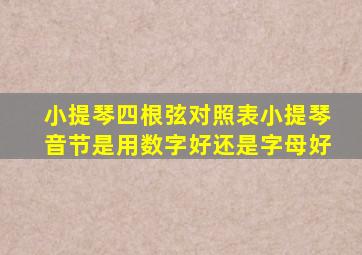 小提琴四根弦对照表小提琴音节是用数字好还是字母好