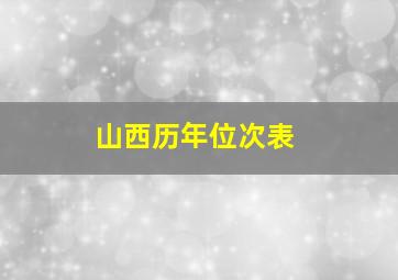 山西历年位次表