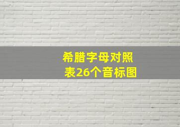 希腊字母对照表26个音标图