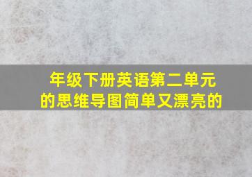 年级下册英语第二单元的思维导图简单又漂亮的