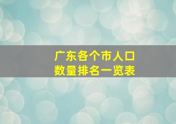 广东各个市人口数量排名一览表