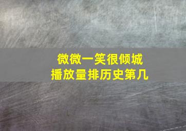 微微一笑很倾城播放量排历史第几