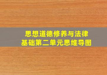 思想道德修养与法律基础第二单元思维导图