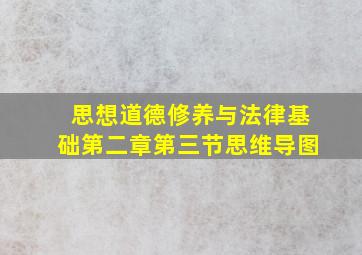 思想道德修养与法律基础第二章第三节思维导图