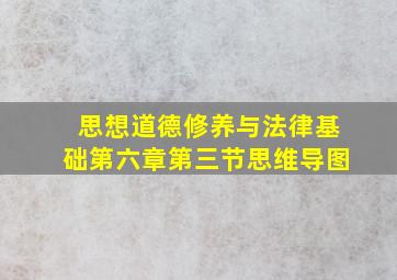 思想道德修养与法律基础第六章第三节思维导图