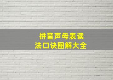 拼音声母表读法口诀图解大全