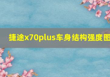 捷途x70plus车身结构强度图