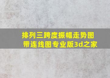 排列三跨度振幅走势图带连线图专业版3d之家