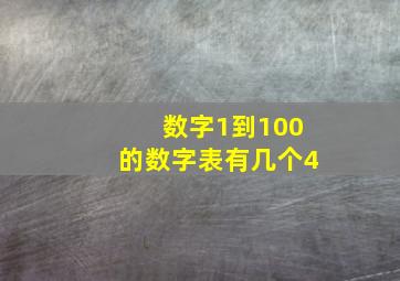 数字1到100的数字表有几个4