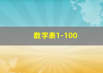 数字表1-100