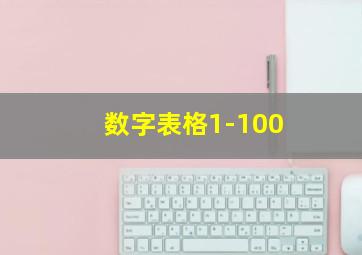 数字表格1-100