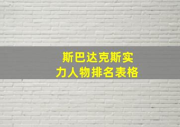 斯巴达克斯实力人物排名表格