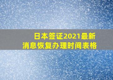 日本签证2021最新消息恢复办理时间表格