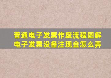 普通电子发票作废流程图解电子发票没备注现金怎么弄