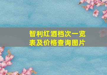 智利红酒档次一览表及价格查询图片