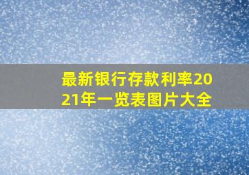 最新银行存款利率2021年一览表图片大全