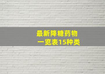 最新降糖药物一览表15种类