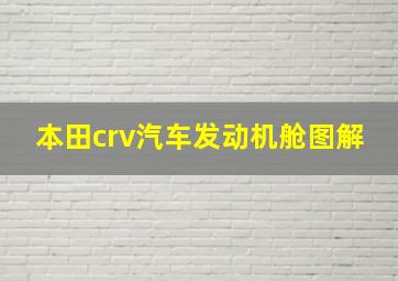 本田crv汽车发动机舱图解