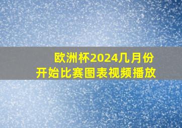 欧洲杯2024几月份开始比赛图表视频播放