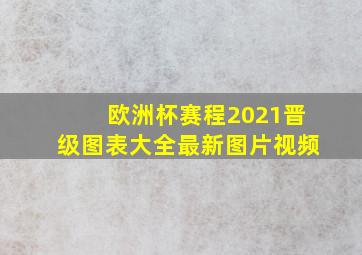 欧洲杯赛程2021晋级图表大全最新图片视频