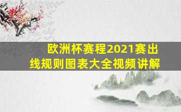 欧洲杯赛程2021赛出线规则图表大全视频讲解