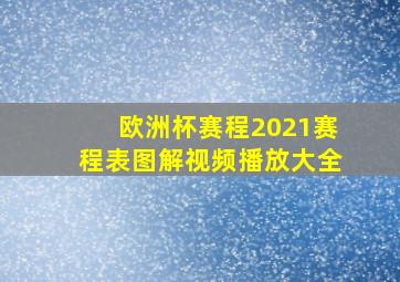 欧洲杯赛程2021赛程表图解视频播放大全