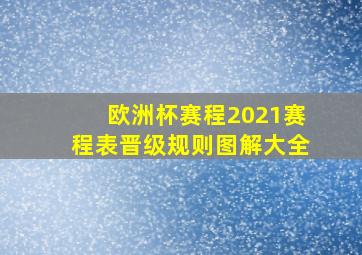 欧洲杯赛程2021赛程表晋级规则图解大全