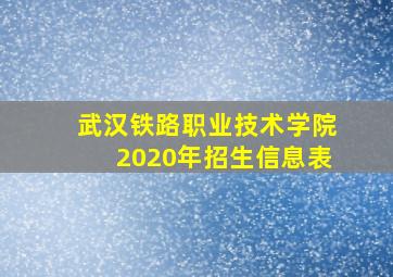 武汉铁路职业技术学院2020年招生信息表