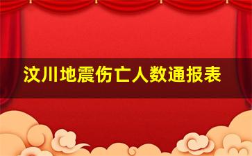 汶川地震伤亡人数通报表