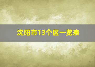 沈阳市13个区一览表