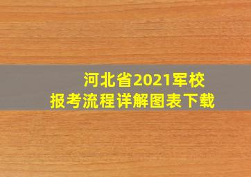 河北省2021军校报考流程详解图表下载