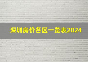 深圳房价各区一览表2024