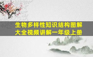 生物多样性知识结构图解大全视频讲解一年级上册