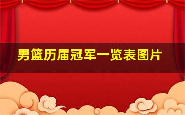 男篮历届冠军一览表图片