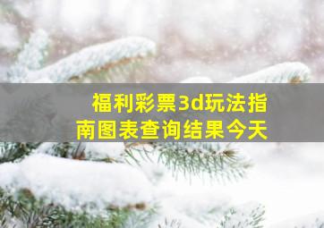 福利彩票3d玩法指南图表查询结果今天