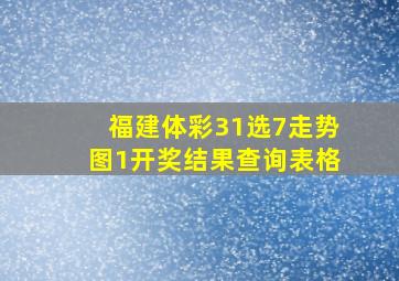 福建体彩31选7走势图1开奖结果查询表格