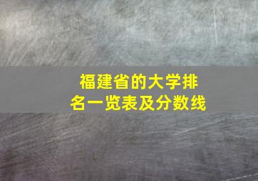 福建省的大学排名一览表及分数线